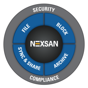 nexsan infographic v7